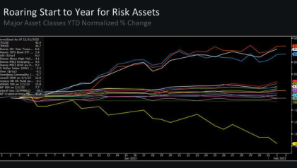 Bitcoin price correction was overdue — Analysts outline why the end of 2023 will be bullish