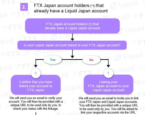 Hong Kong crypto frenzy, DeFi token surges 550%, NBA China NFTs — Asia Express