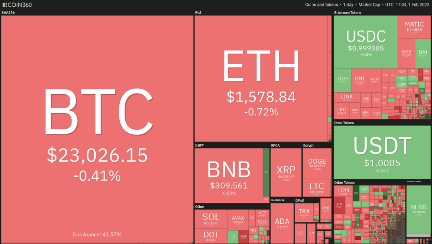 Price analysis 2/1: BTC, ETH, BNB, XRP, ADA, DOGE, MATIC, DOT, LTC, AVAX