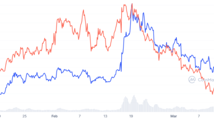 NFTs, gaming and storage: The key to Filecoin and Arweave accruing value?