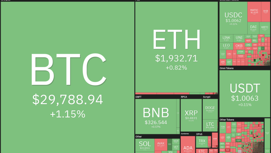 Just Bitcoin or diversify? 5 cryptocurrencies to watch in the next few days