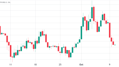 Polygon (MATIC) rally comes to an end as competitors devour market share