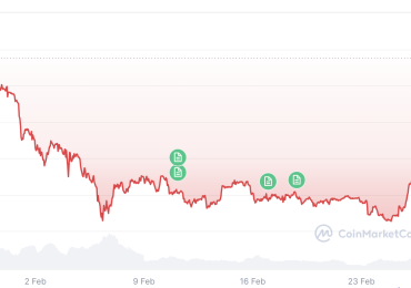 Ether could stay ‘subdued’ in the weeks ahead: Analyst