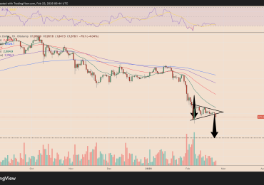 Ethereum risks going under $1.5K as Vitalik Buterin sells ETH 'faster'