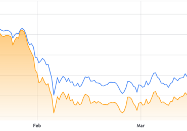 Ether needs these 3 indicators to flip to trigger rally above $2.4K