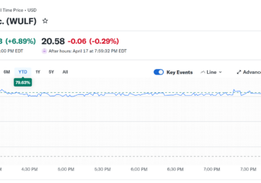 Aluminum giant Alcoa to sell dormant smelter to Bitcoin miner NYDIG: Report