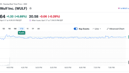 Aluminum giant Alcoa to sell dormant smelter to Bitcoin miner NYDIG: Report