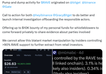 RaveDAO denies manipulation as Binance, Bitget probe RAVE trading activity