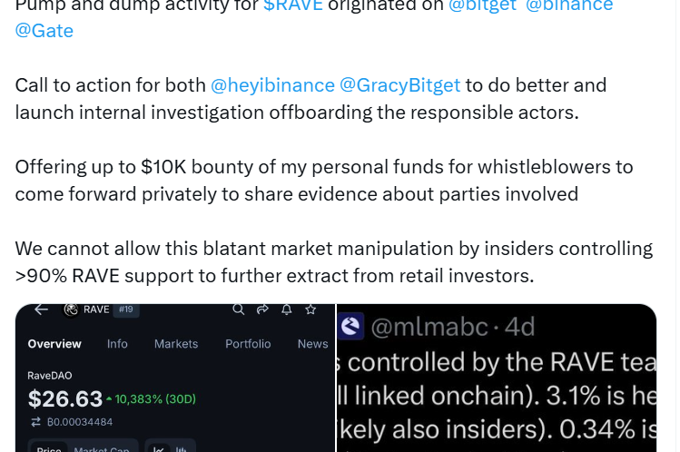 RaveDAO denies manipulation as Binance, Bitget probe RAVE trading activity